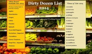 dirty dozen